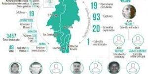 Los Rastrojos masacraron a 8 personas en Colombia