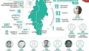 Los Rastrojos masacraron a 8 personas en Colombia
