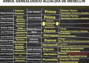 Nepotismo en la Alcaldía de Medellín