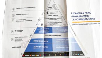 Exclusivo: el documento de inteligencia que advirtió lo que se está viviendo en Colombia