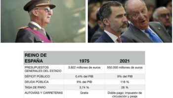 ¡Con Franco vivíamos mejor!