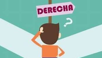 El término “extrema derecha” es un invento de la izquierda