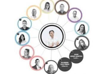 El roscograma familiar de Quintero en alcaldía de Medellín