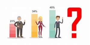 Revelaciones secretas sobre las encuestas