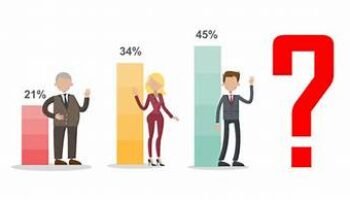 Revelaciones secretas sobre las encuestas