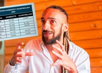 Congresista antioqueño demostró que la situación del agua potable en el Urabá no es tan crítica como la pintan