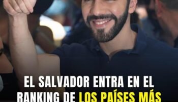 El Salvador en el ranking de países mas seguros del mundo