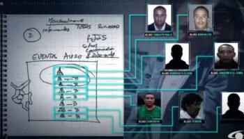 Esto revela la libreta perdida de Zeus: plan de expansión del Clan del Golfo y rearme paramilitar