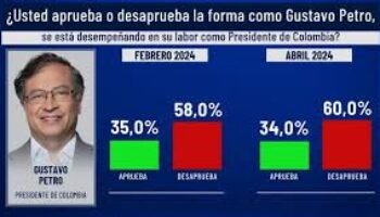 2026: unas elecciones con tres vueltas | Los Irreverentes