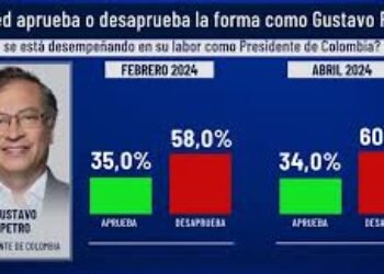 2026: unas elecciones con tres vueltas | Los Irreverentes
