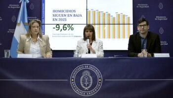 Argentina. Lo nunca visto: la tasa de homicidios fue la más baja de Sudamérica, en 2024, según Patricia Bullrich