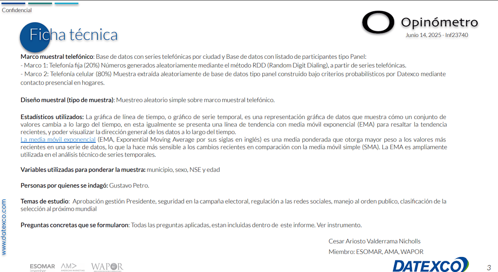 Ficha técnica: Datexco