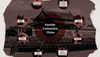 Desentrañando el manual del PCCh para la represión transnacional en Estados Unidos