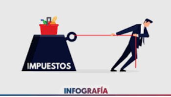 ¿Por qué la reforma tributaria del gobierno Petro está virtualmente hundida?
