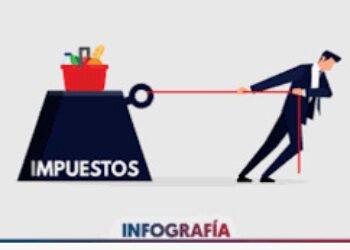 ¿Por qué la reforma tributaria del gobierno Petro está virtualmente hundida?