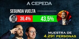 ¡El Tigre es el único que vence a Cepeda! 🇨🇴