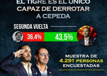 ¡El Tigre es el único que vence a Cepeda! 🇨🇴