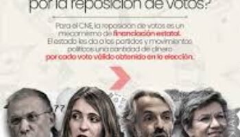 Reposición: ¿Lotería o enriquecimiento ilícito?