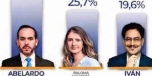INTENCION VOTO PRIMERA VUELTA