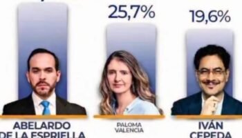 INTENCION VOTO PRIMERA VUELTA