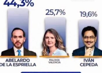 INTENCION VOTO PRIMERA VUELTA