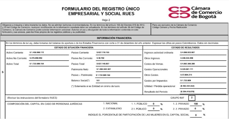 Júpiter en la casa de León... de Juanita León. Columna de Germán Calderón España