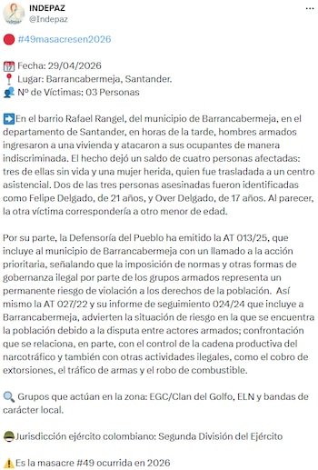 Indepaz reportó una nueva masacre en Santander y crecen los reclamos por seguridad, y con corte al 29 de abril de 2026, el país ya registra 49 homicidios múltiples - crédito @Indepaz/X