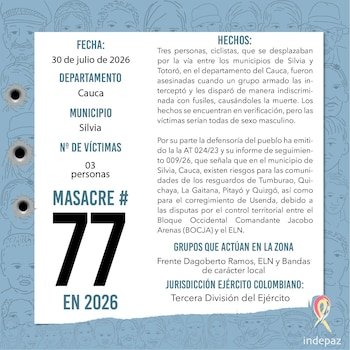 Equipos judiciales avanzan en la inspección de los cadáveres para su identificación - crédito Indepaz / X