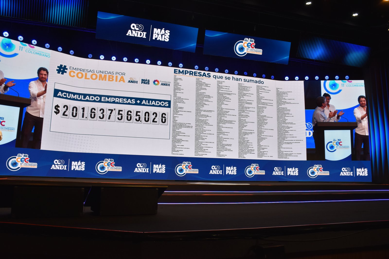 En el pasado con Congreso de la Andi los empresarios aportaron más de 200.000 millones.