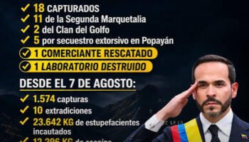 De La Espriella confirma captura de 11 integrantes de la Segunda Marquetalia y 2 del Clan del Golfo